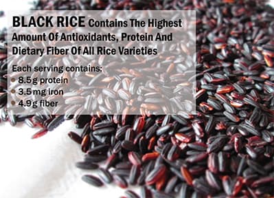Black Rice Benefits